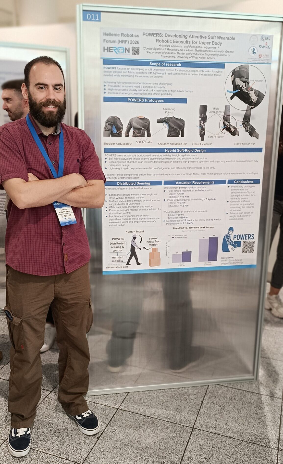 H.F.R.I. POWERS at the 1st Hellenic Robotics Forum (HRF 2026)